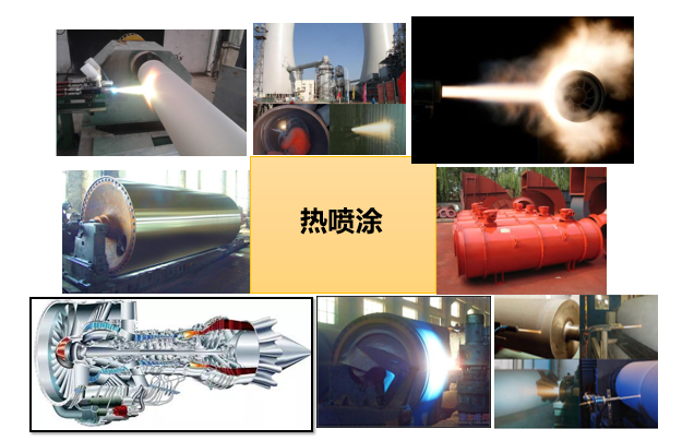 淺析熱噴涂技術(shù)的“熱”門(mén)應(yīng)用