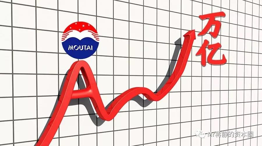 光伏行業(yè)會(huì)誕生萬億市值公司嗎？