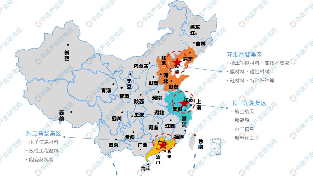跨國巨頭、國內(nèi)龍頭群雄逐鹿，中小新材料企業(yè)路在何方？